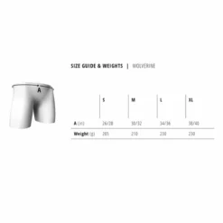 Bluegrass Sous-Short De Protection -Magasin De Vélo 8015190240015 bluegrass sous short de protection 8 2x